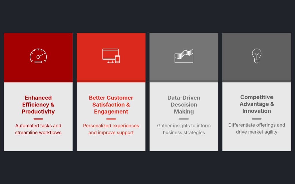 enterprise mobile app development
