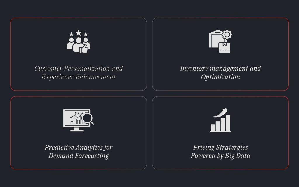 Applications of Big Data Analytics in Retail