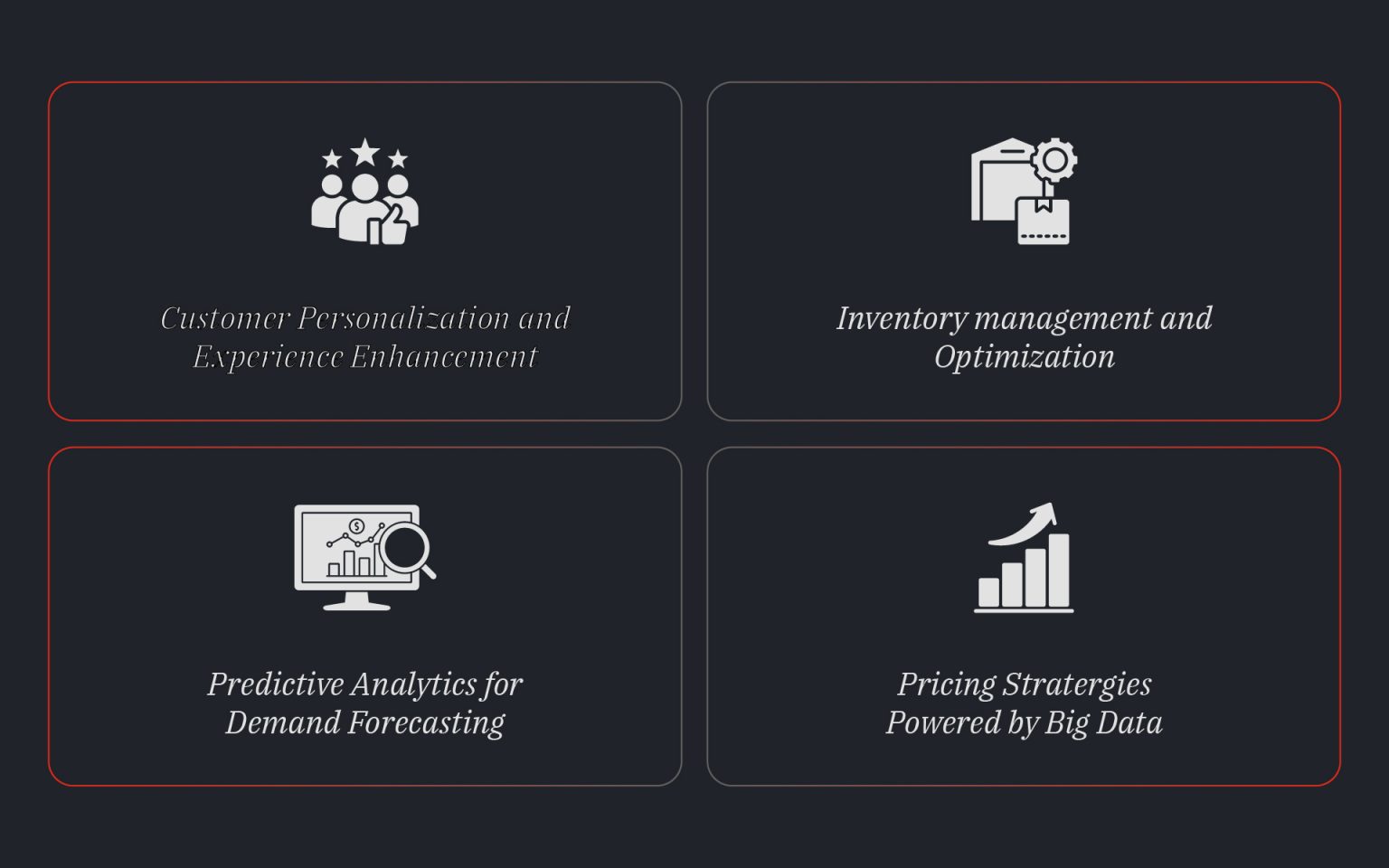 Big Data Analytics in Retail: Transforming the Retail Industry