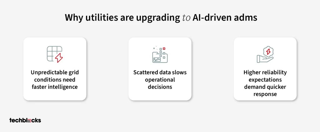 Why Utilities Are Upgrading to AI-Driven ADMS Platforms